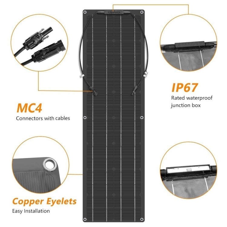 100W Dual Board with 40A Controller PV System Solar Panel(Black)