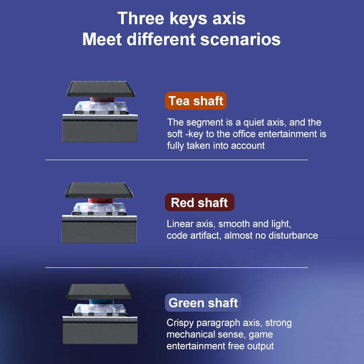 Logitech MX Mechanical Wireless Bluetooth Dual Mode Keyboard with Logi Bolt USB Receiver(Red Axis)