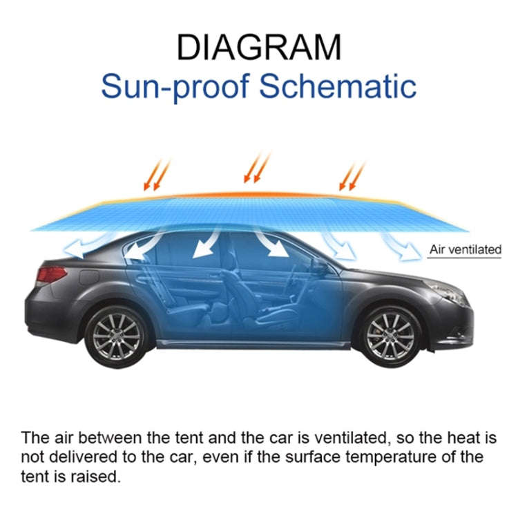 Semi-automatic Awning Tent Car Smart Insulated Cover Outdoor Waterproof Folded Portable Canopy Co...