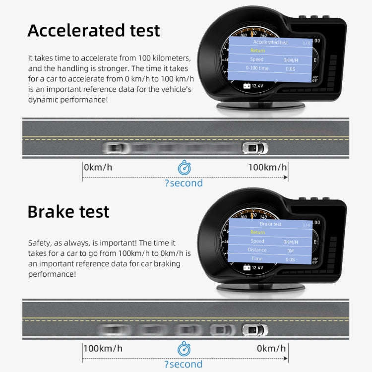 F15 Car High-definition LCD Instrument OBD+GPS HUD Head-up Display