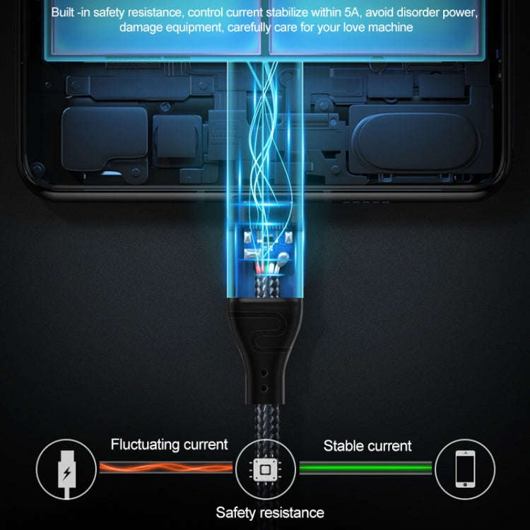 PD 240W Type-C to Type-C Fast Charge Data Cable, Length:1.5m