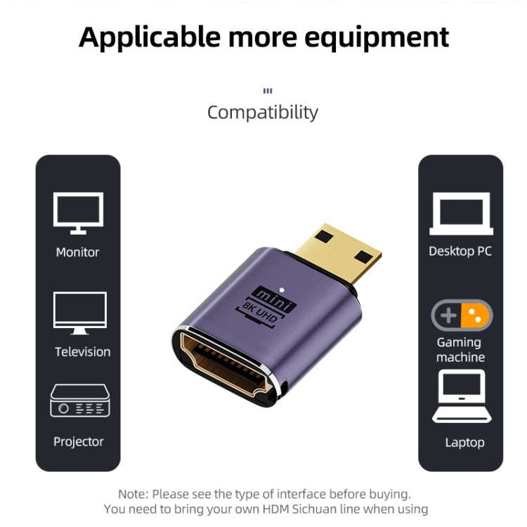 C8K-01 8K HDMI 2.1 to Mini HDMI  Adapter