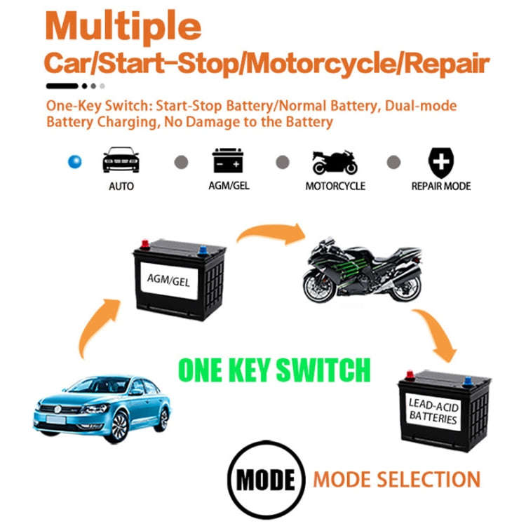 Motorcycle / Car Battery Smart Charger with LCD Creen, Plug Type:UK Plug(Yellow)