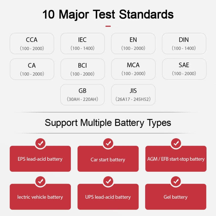 OBDResource BM520 6V 12V Car Digital Load Battery Tester
