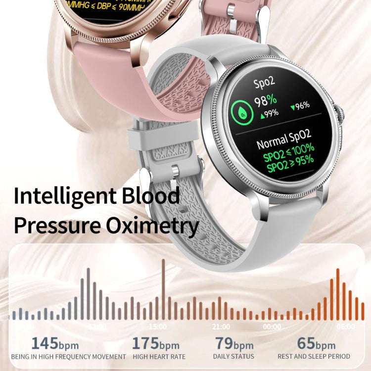 CF96 1.2 inch Waterproof Smart Silicone Strap Wristband Support Heart Rate Monitoring / Blood Pre...