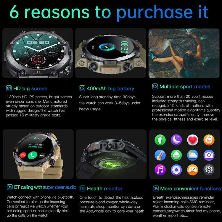 K56 Pro 1.39 inch Smart Silicone Strap Wristband Support Heart Rate Monitoring / Blood Pressure M...