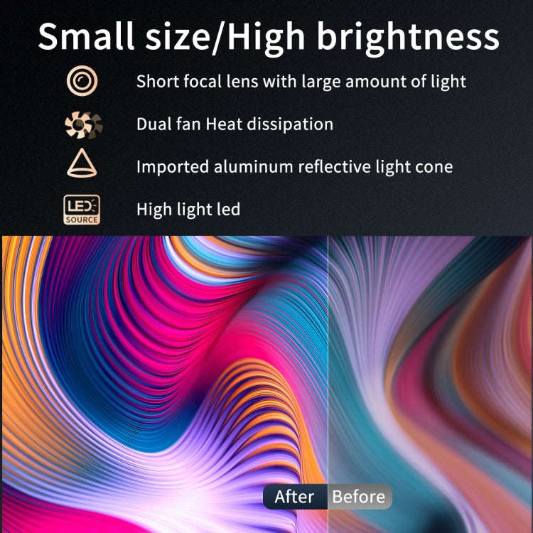 T1 480x360 800 Lumens Portable Mini LED Projector, Specification:EU Plug(White)