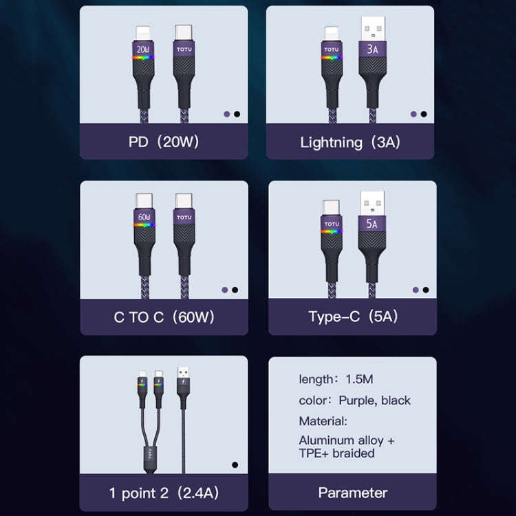 TOTU BT-020 Journey Series USB to Type-C Colorful Breathing Light Data Cable, Length:1.5m(Black)