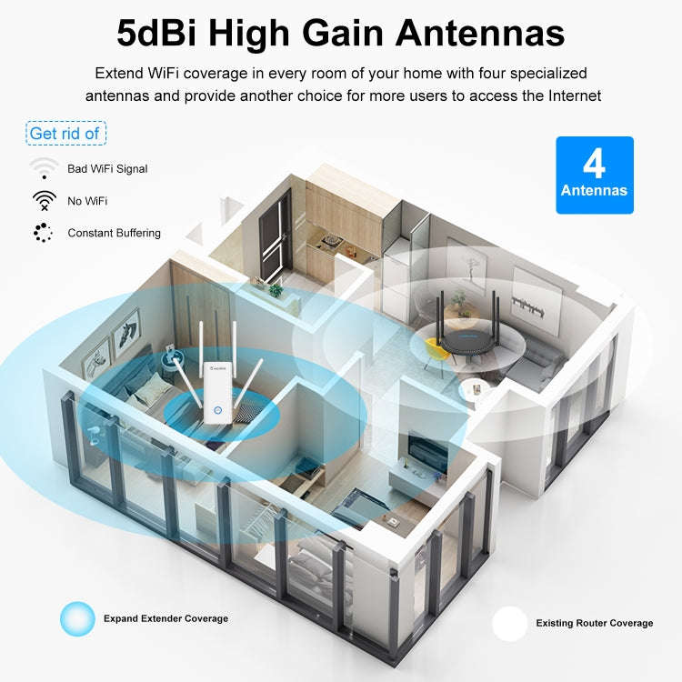 Wavlink AERIAL D4X AX1800Mbps Dual Frequency WiFi Signal Amplifier WiFi6 Extender(US Plug)