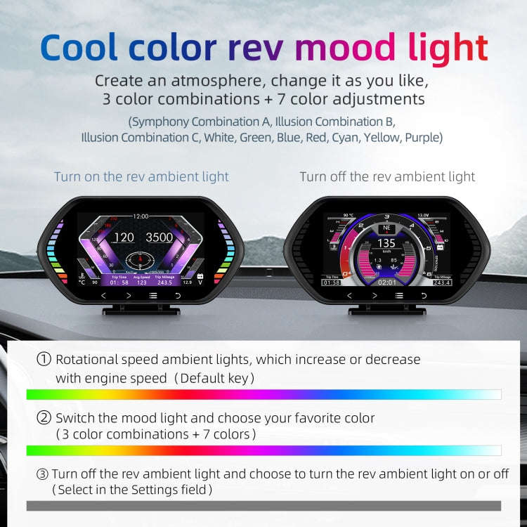 F12 4.5-inch Multi-function HD OBD LCD Instrument Car GPS Slope Meter HUD Head-up Display