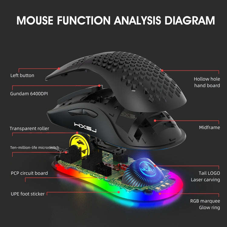 HXSJ X600 6 Keys RGB Luminous Macro Programming Wired Gaming Mouse(Black)