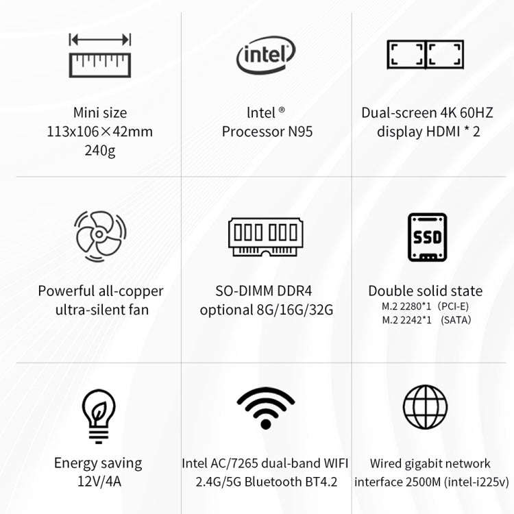 ZX03 Windows 11 Mini PC, Intel Alder Lake N95, Support Dual HDMI Output, Spec:16GB+512GB(US Plug)