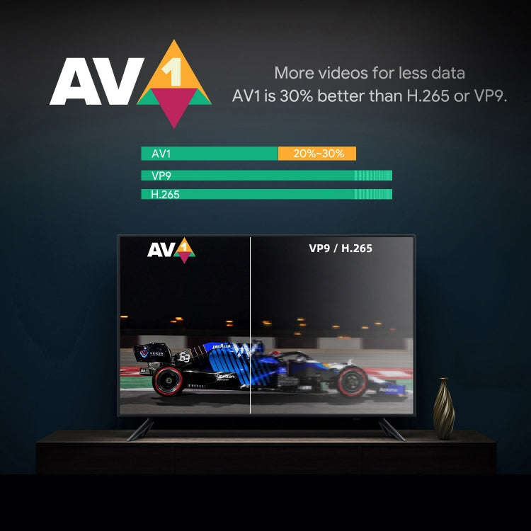 MECOOL KM7 Plus Android 11 Smart TV Set Top Box, Amlogic S905Y4 Quad Core, 2GB+16GB, Plug Type:US...