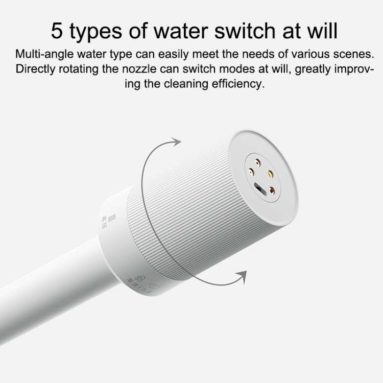 Original Xiaomi Mijia 2.4MPa Cordless Car Washer(White)