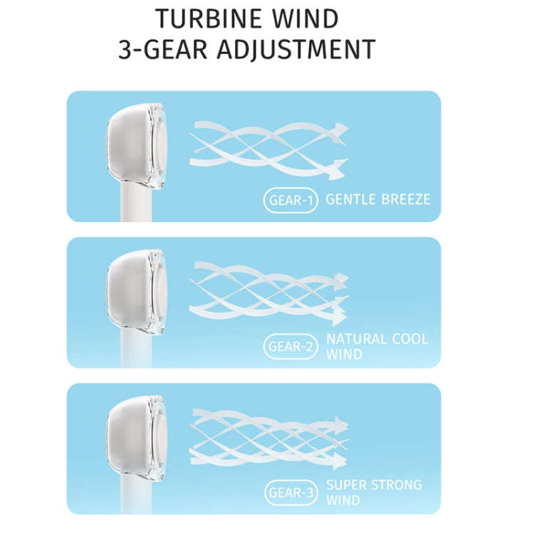 ROCK RST10853 Mini Handheld ElectricTurbo Fan(White)