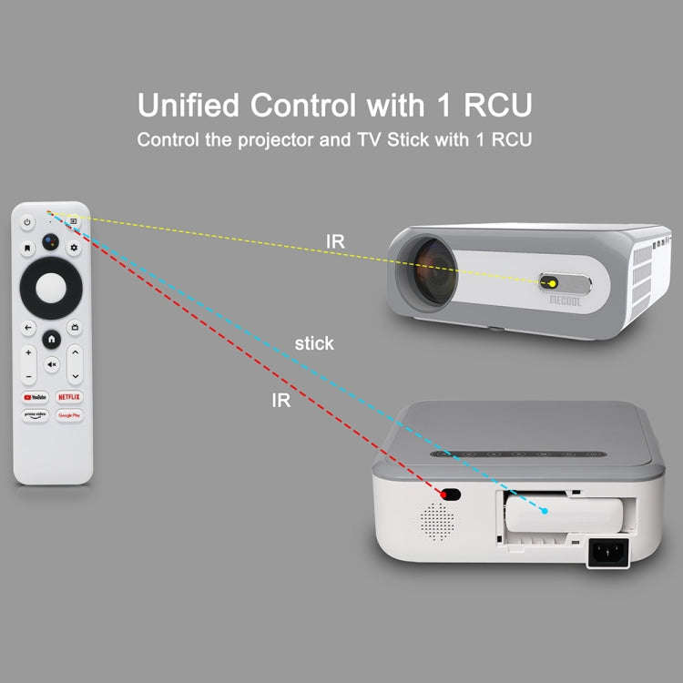 MECOOL KP1 1920x1080P 700ANSI Lumens Portable Mini LCD Smart Projector(UK Plug)