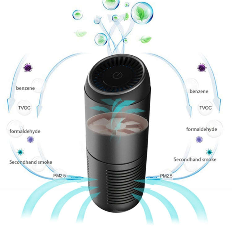 Y-20 Desktop Car Negative Ion Air Purifier(White)