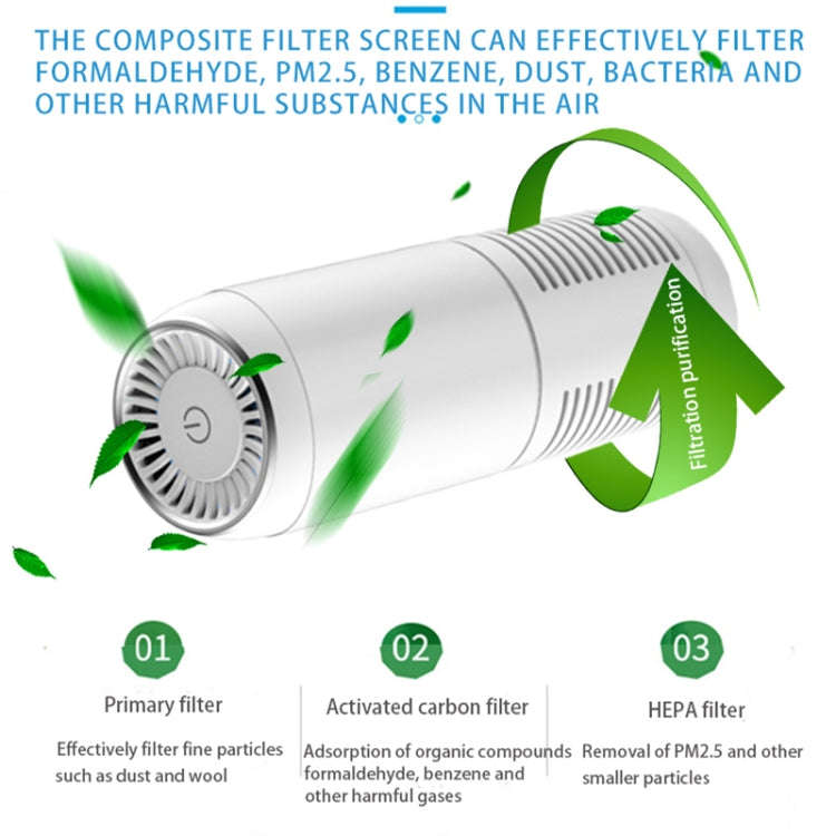 Y-20 Desktop Car Negative Ion Air Purifier(White)
