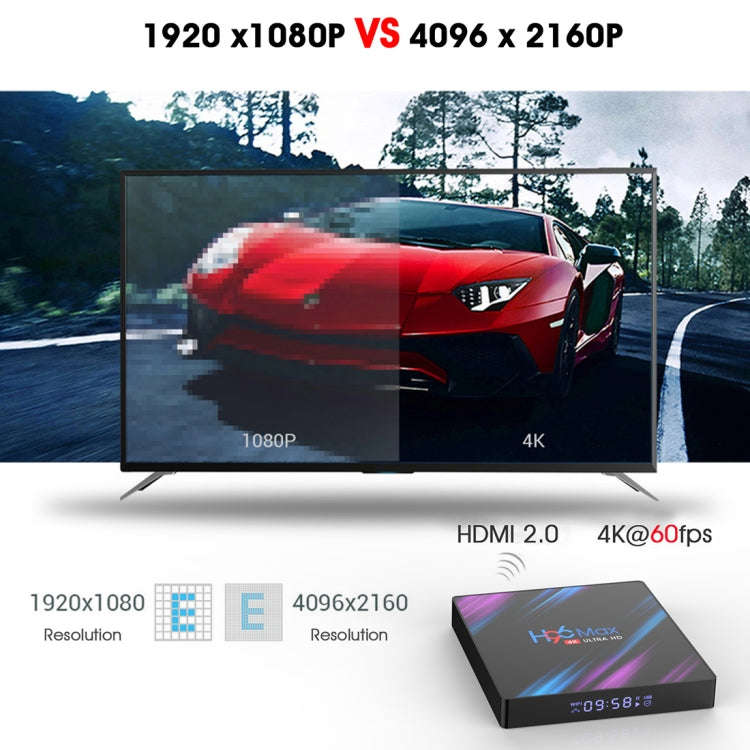 H96 Max-3318 4K Ultra HD Android TV Box with Remote Controller, Android 10.0, RK3318 Quad-Core 64...