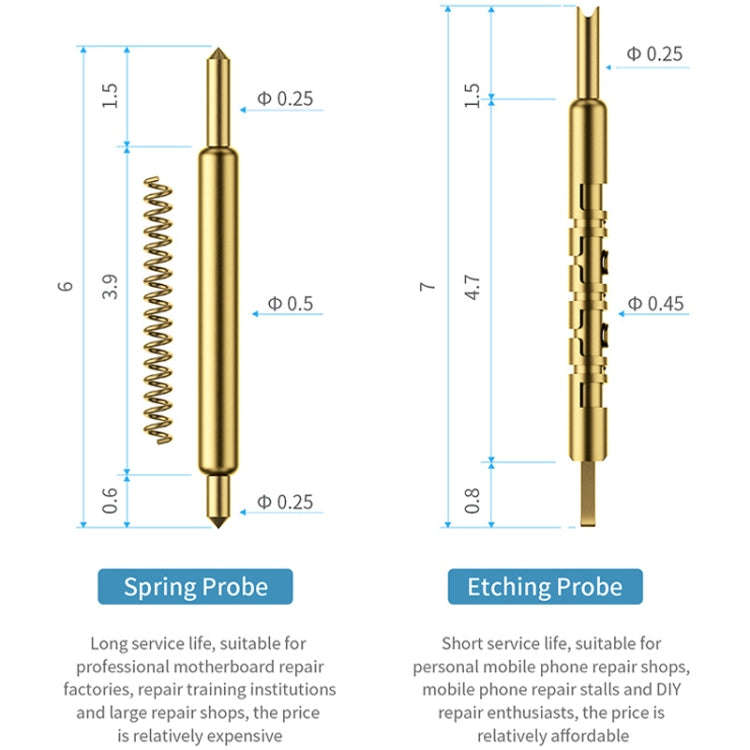 Qianli iSocket Motherboard Layered Test Fixture For iPhone 14 Series