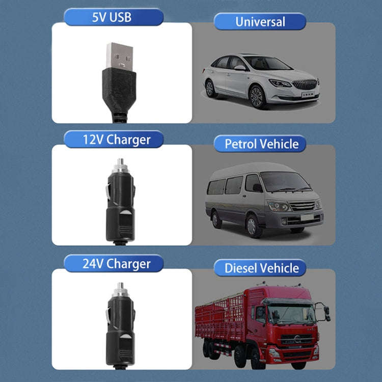 F622 Car Creative Folding Rotatable Double Head Electric Cooling Fan, Style:USB Universal