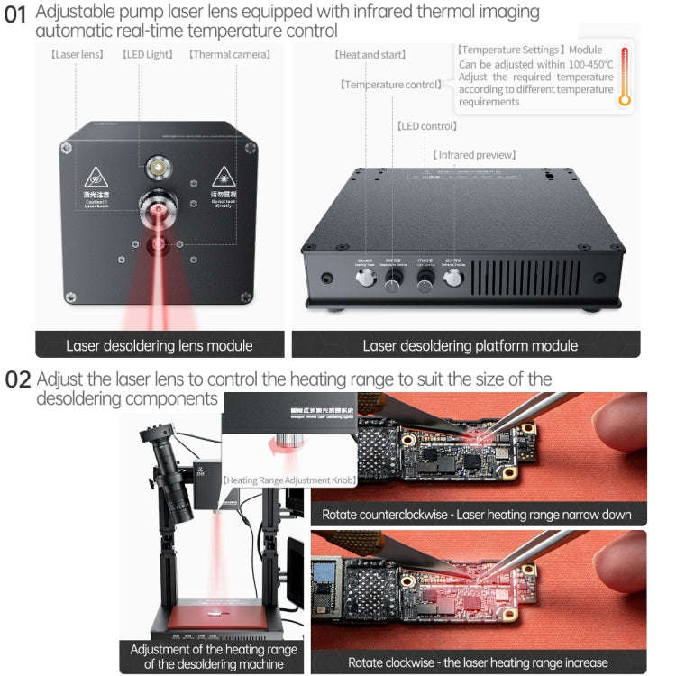 Mega-idea Intelligent Infrared Laser Desoldering Machine, Model:With Microscope Set(US Plug)