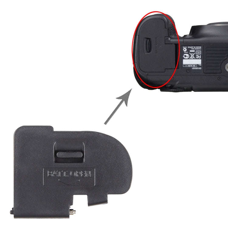 For Canon EOS 5D Mark II OEM Battery Compartment Cover