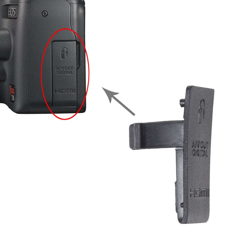 For Canon EOS 500D OEM USB Cover Cap