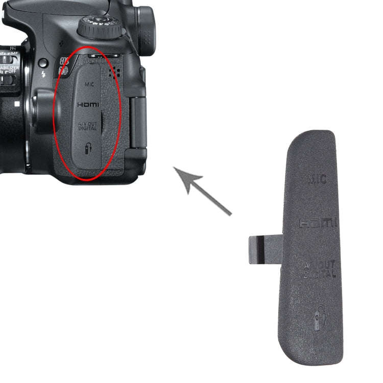 For Canon EOS 60D OEM USB Cover Cap
