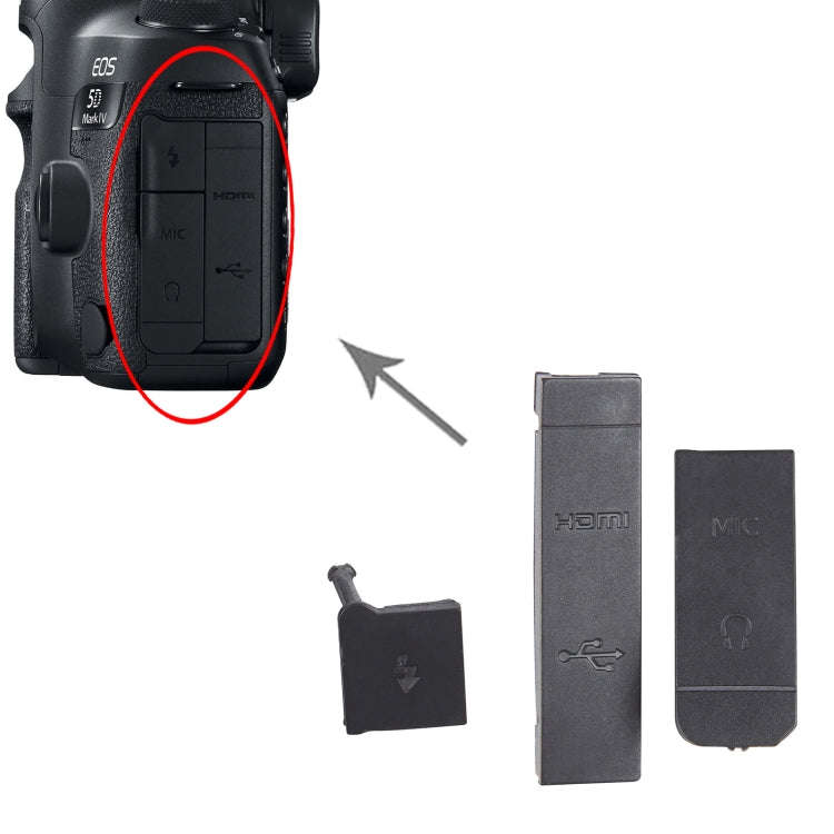 For Canon EOS 5D Mark IV OEM USB Cover Cap