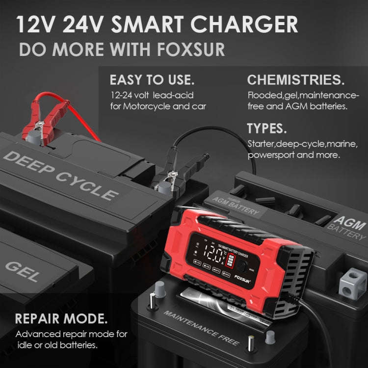 FOXSUR 12V / 24V / 10A Car / Motorcycle Battery Smart Repair Lead-acid Battery Charger, Plug Type...