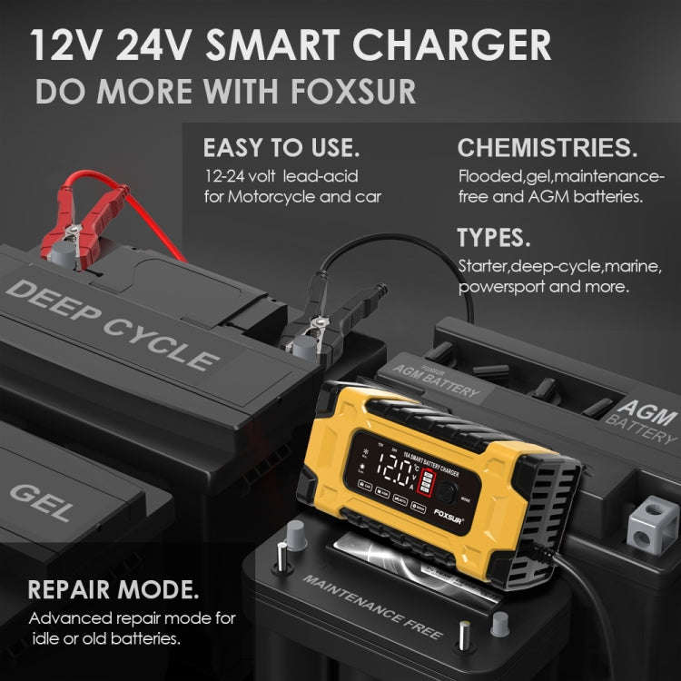 FOXSUR 12V / 24V / 10A Car / Motorcycle Battery Smart Repair Lead-acid Battery Charger(EU Plug Ye...
