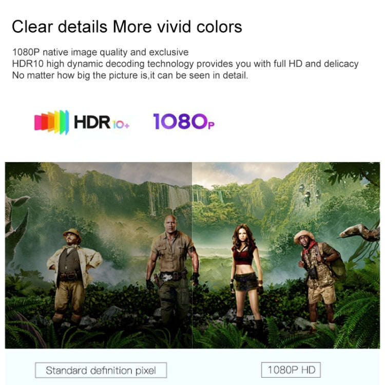 A007 Portable 1280 x 720 HD 113 ANSI Smart LED Projector, Plug:AU Plug(Black)