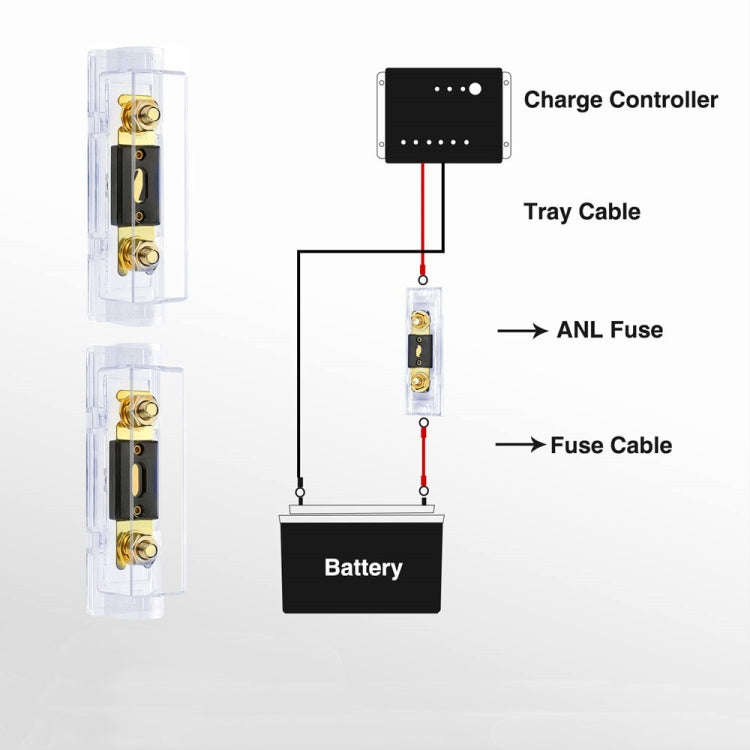 2 in 1 ANL Car Fuse Holder Electrical Protection Insulating Cover, Current:500A