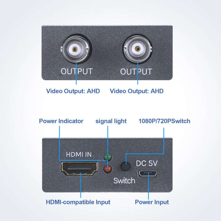 NK-C9 HDMI to AHD 1080P HD Video Converter(Grey)