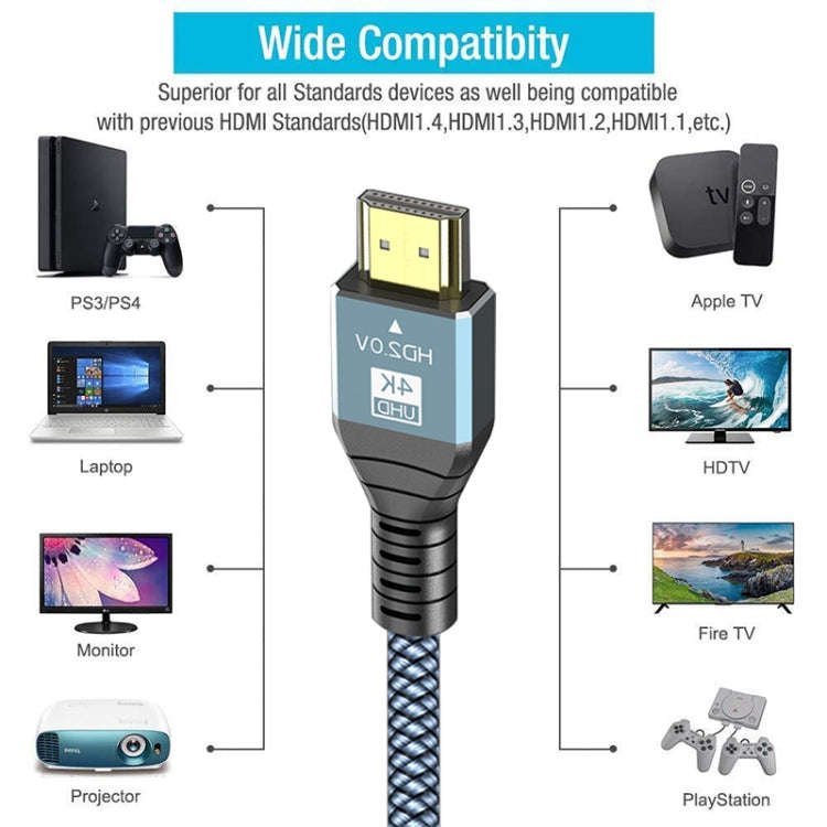2m HDMI 2.0 Version 4K 60Hz HD Cable(Grey)