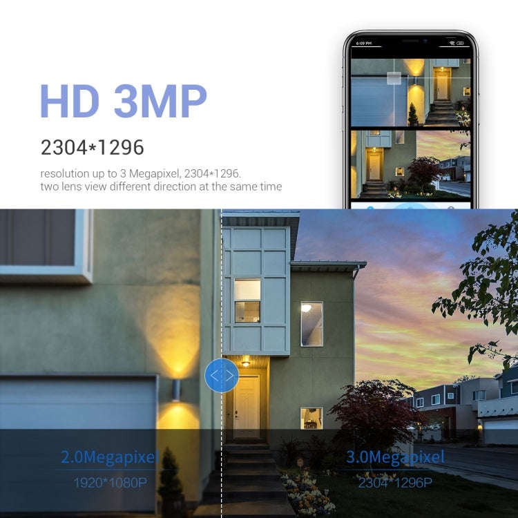 ESCAM PT210 2x3MP Dual Lens Dual Screen Monitor WiFi Camera Support Two-way Voice & Motion Detect...