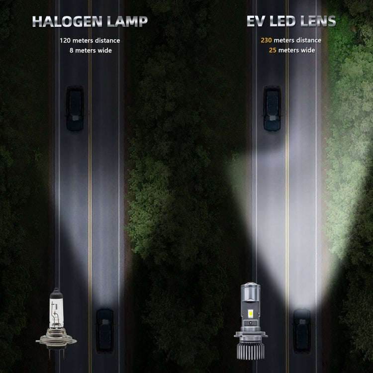 N2 1 Pair H4 Car mini Bifocal LED Lens Headlight(Black)