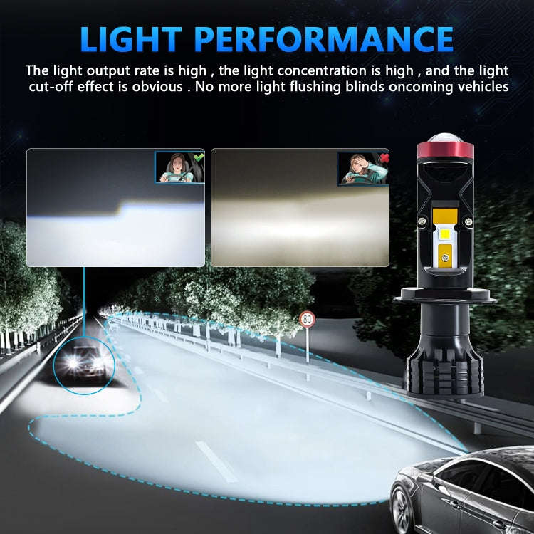 N3 1 Pair H4 Car Fisheye Bifocal LED Headlight(Black)