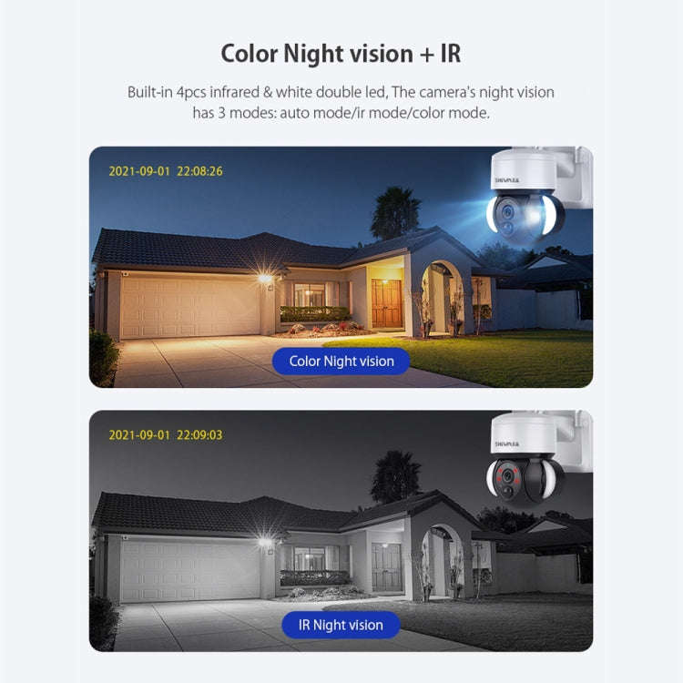 SHIWOJIA IP66 Waterproof 4G 3MP Solar Dome IP Camera, Two-way Audio & PIR Motion Detection & Nigh...