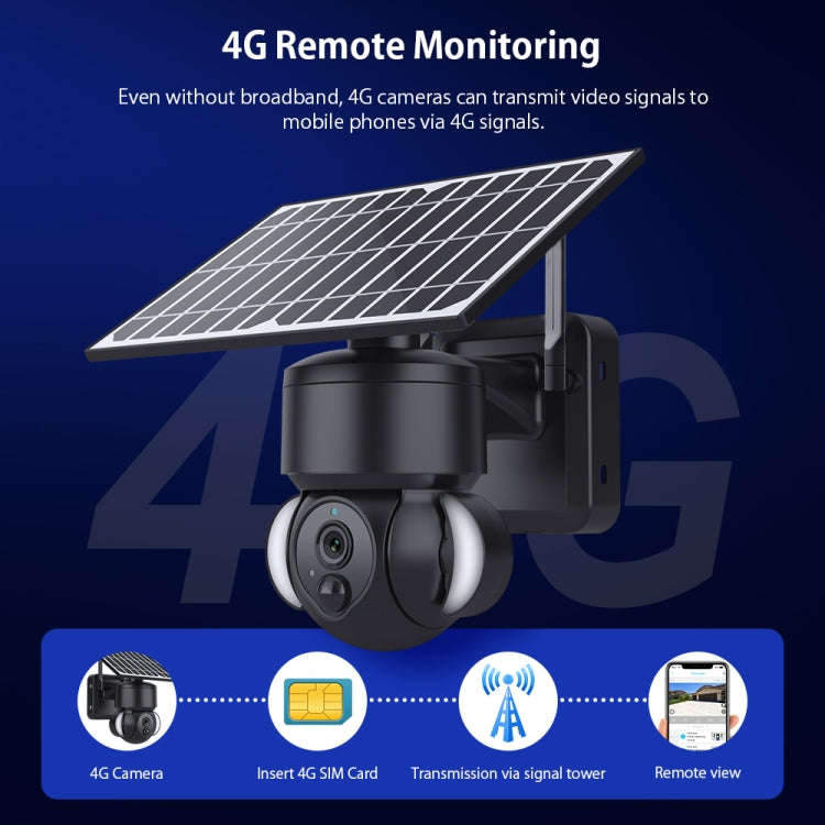 SHIWOJIA IP66 Waterproof 4G 3MP Solar Dome IP Camera, Two-way Audio & PIR Motion Detection & Nigh...
