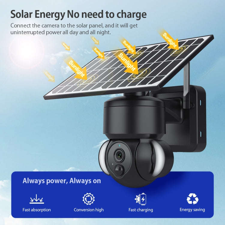SHIWOJIA IP66 Waterproof 4G 3MP Solar Dome IP Camera, Two-way Audio & PIR Motion Detection & Nigh...