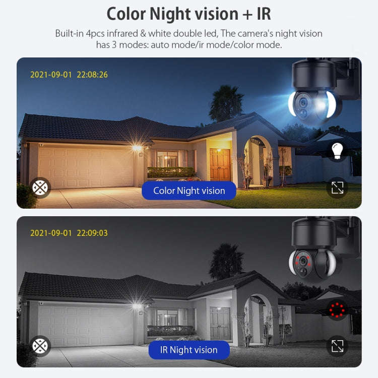 SHIWOJIA IP66 Waterproof 4G 3MP Solar Dome IP Camera, Two-way Audio & PIR Motion Detection & Nigh...
