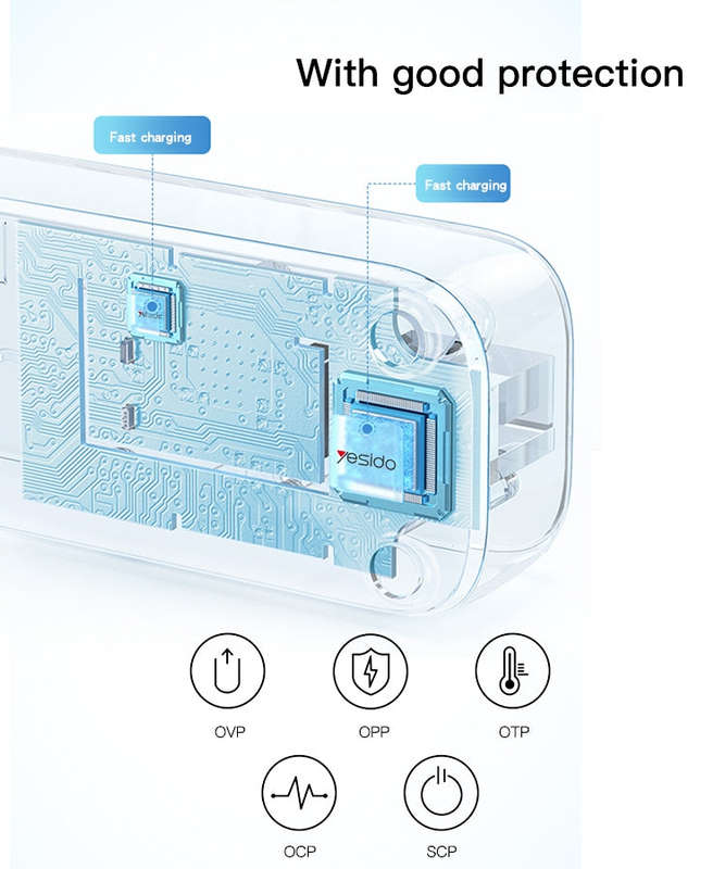 Yesido MC-18 PD 20W + QC 3.0 3250W High Power Fast Charging Socket(EU Plug)