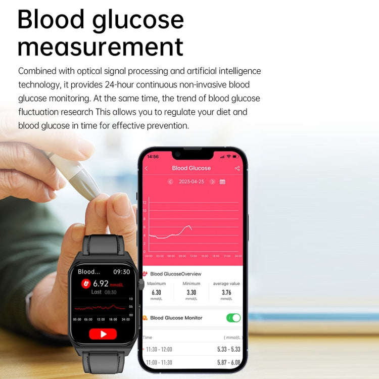 E530 1.91 inch IP68 Waterproof Silicone Band Smart Watch Supports ECG / Non-invasive Blood Sugar(...