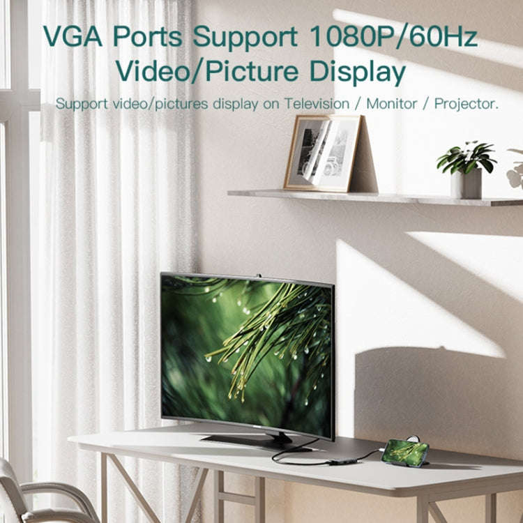 Yesido HB16 7 in 1 USB-C / Type-C Ports Multifunctional Docking Station HUB Adapter