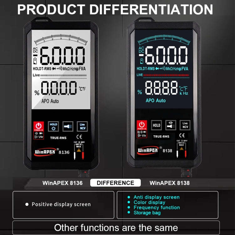 WinAPEX Smart Touch Screen Digital Multimeter, Model:8136