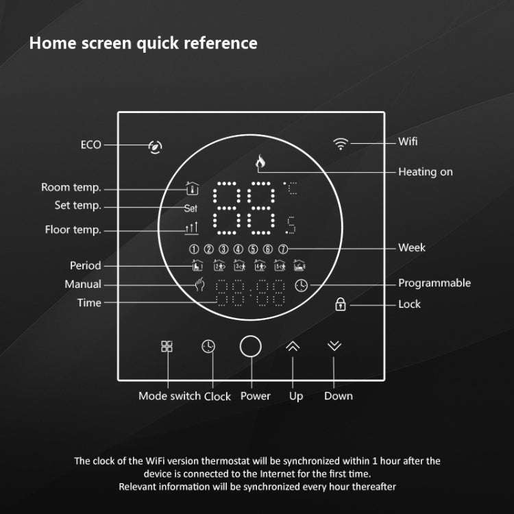 BHT-008GCLW 95-240V AC 5A Smart Home Boiler Heating LED Thermostat With WiFi(White)