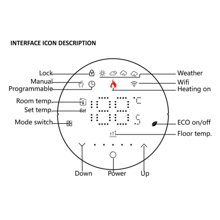 BHT-6001GALW 95-240V AC 5A Smart Round Thermostat Water Heating LED Thermostat With WiFi(White)