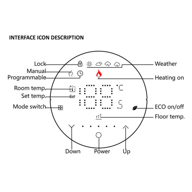 BHT-6001GCL 95-240V AC 5A Smart Round Thermostat Boiler Heating LED Thermostat Without WiFi(White)